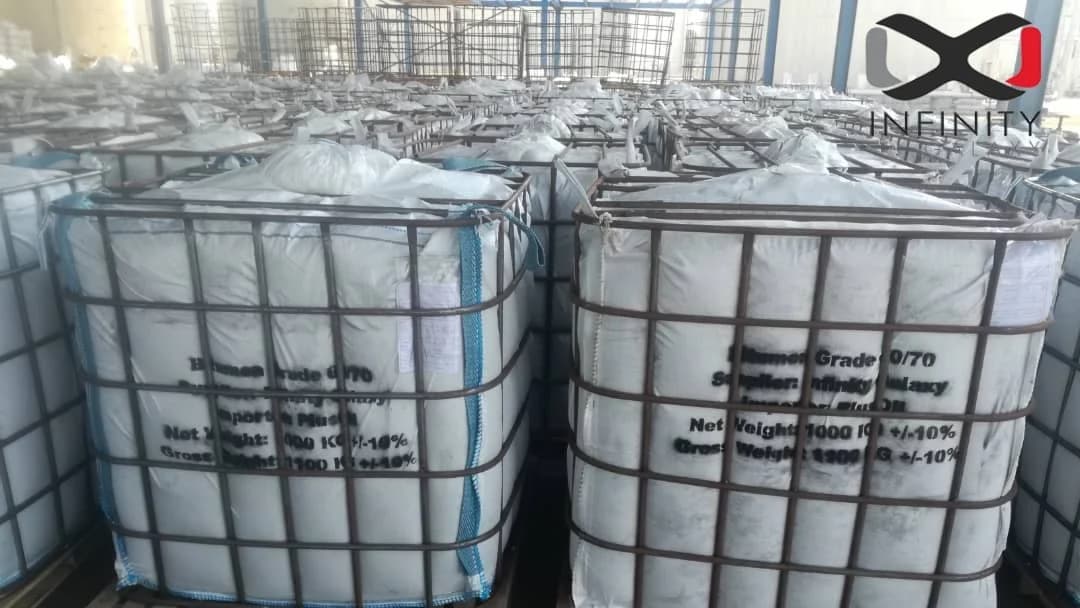 Weekly Bitumen Report: Election Shadow on the Bitumen Market
