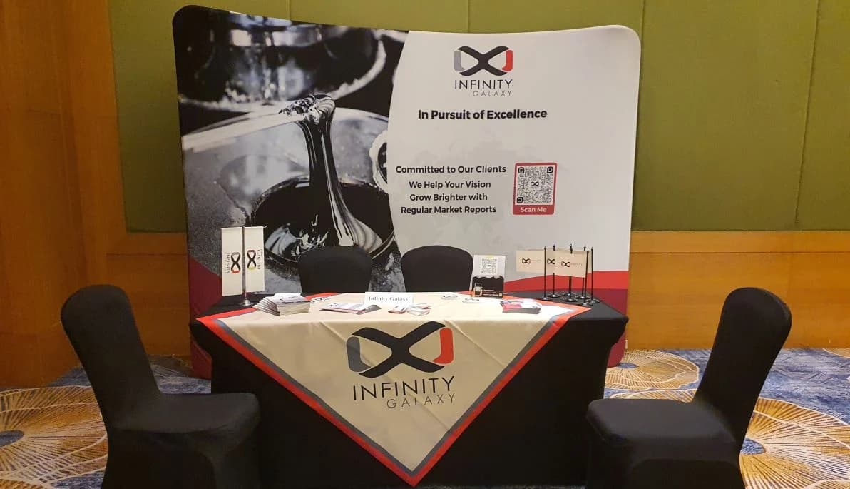 Weekly Bitumen Report: The Uncertain Market Directions