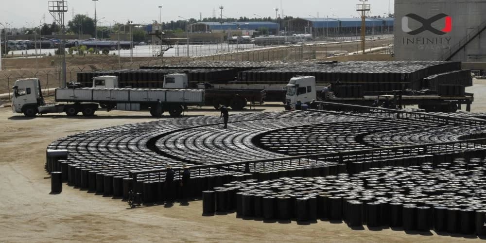 Weekly Bitumen Report: Stable Days in the Market Continues