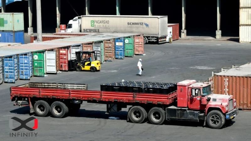 Weekly Bitumen Report: The Gradual Uptrend of Iran Bitumen Price