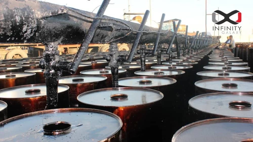 Weekly Bitumen Report: Empowerment of Price Increasing Factors
