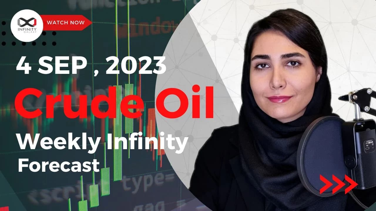 Weekly Oil Report: Mixed Signals With Crude New High in 2023