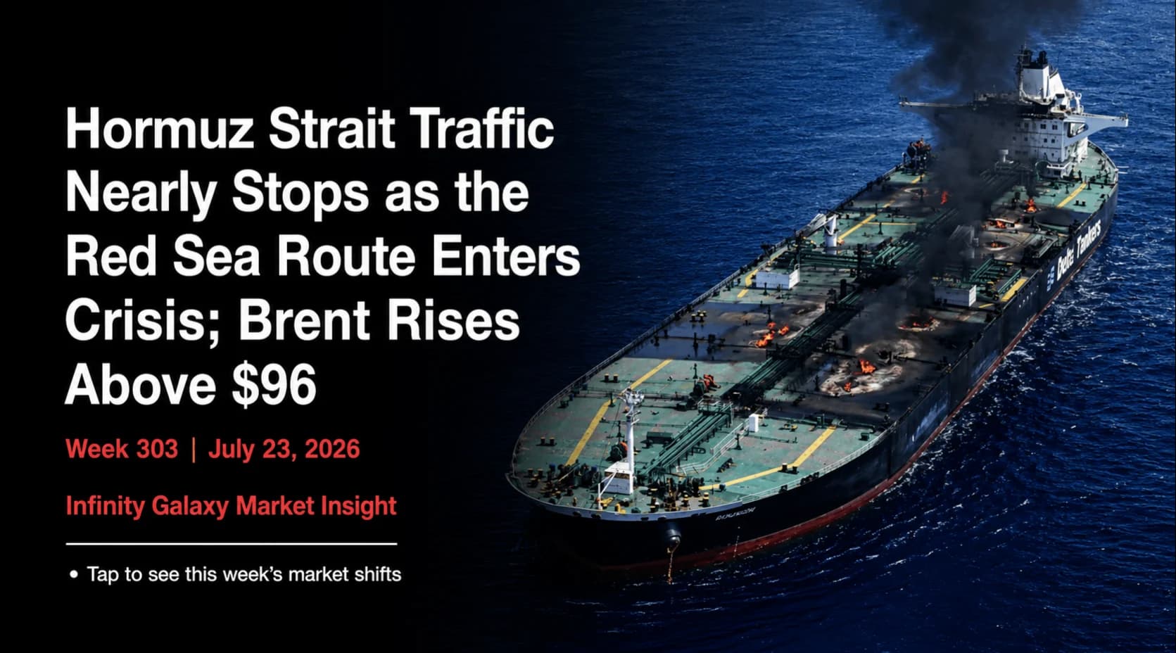 Weekly Bitumen Report: Hormuz Strait Traffic Nearly Stops as the Red Sea Route Enters Crisis; Brent Rises Above $96