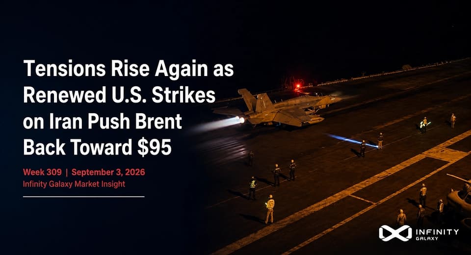 Weekly Bitumen Report: Tensions Rise Again as Renewed U.S. Strikes on Iran Push Brent Back Toward $95