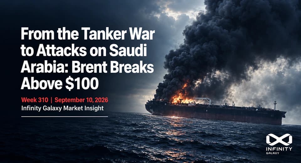 Weekly Bitumen Report: From the Tanker War to Attacks on Saudi Arabia: Brent Breaks Above $100