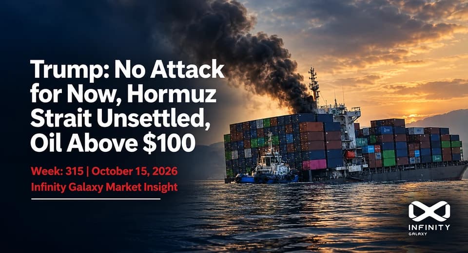 Weekly Bitumen Report: Trump: No Attack for Now, Hormuz Strait Unsettled, Oil Above $100