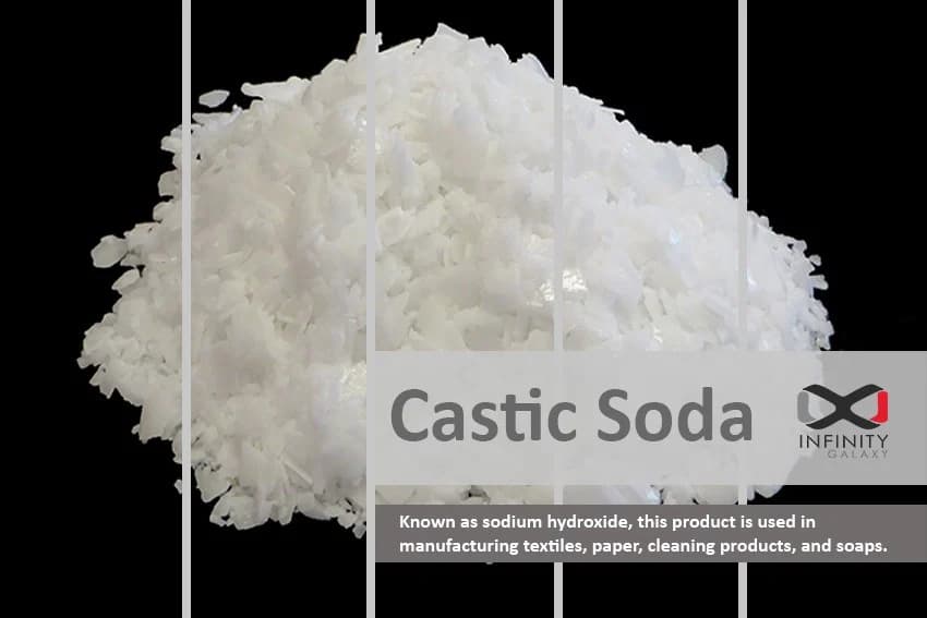 Fighting against Coronavirus by Caustic Soda