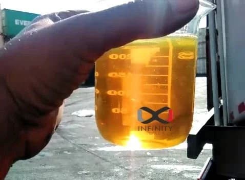 Slow Movements of Recycled Oil Market