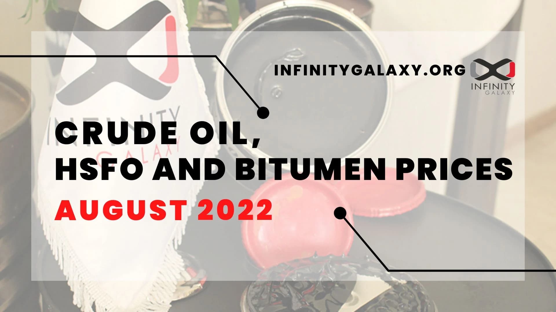 Crude Oil, HSFO and Bitumen Prices August 2022