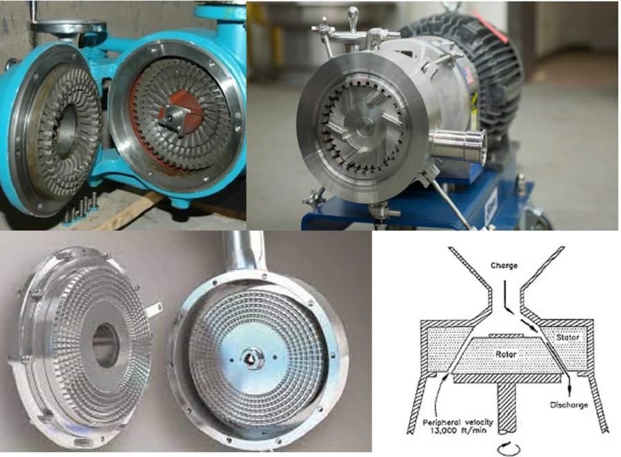 Bitumen Emulsion Production Process