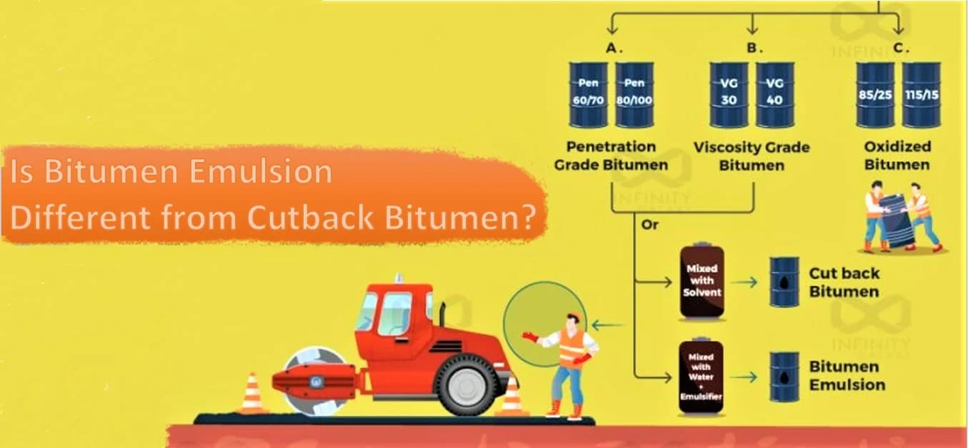 What Are the Differences Between Bitumen Emulsion and Cutback Bitumen?