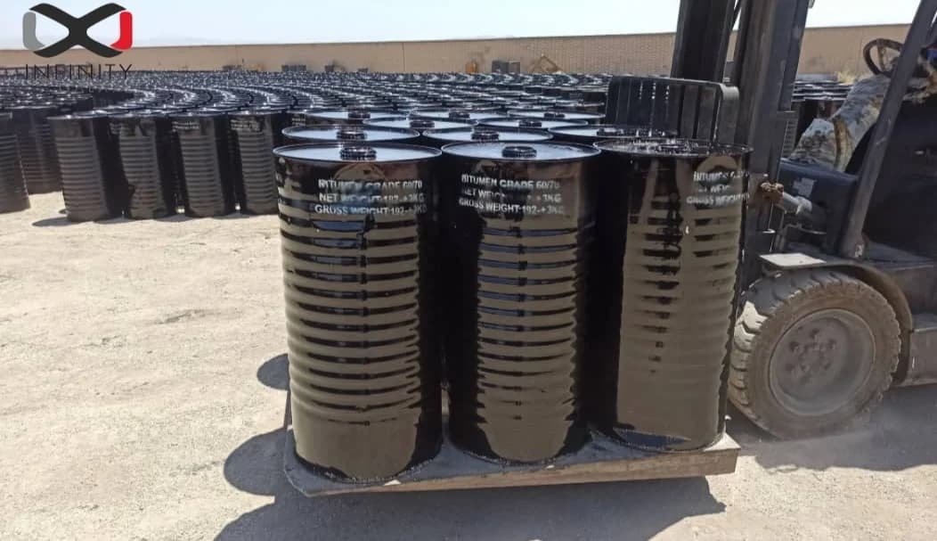 Weekly Bitumen Report: Positive Trends vs. Markets Resistance