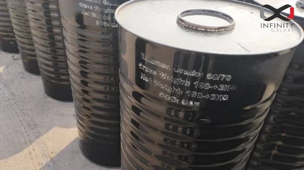 Weekly Bitumen Report: Continuation of Tension in the Middle East and Rally of Price Increase