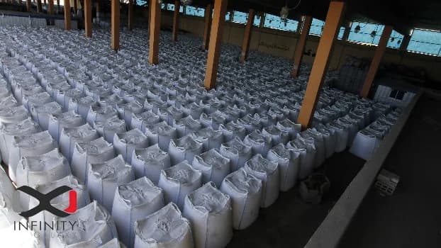 Weekly Bitumen Report: Bitumen Price is Struggling to Rise