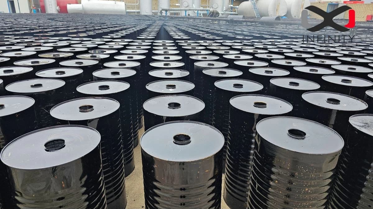 Weekly Bitumen Report: Price Jump in East Asia and Europe, Stability in West Asia