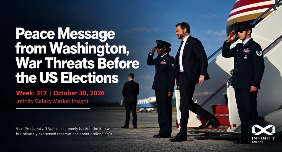 Weekly Bitumen Report: Peace Message from Washington, War Threats Before the US Elections