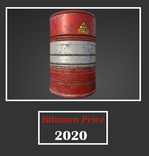 With the outbreak of coronavirus across the world, bitumen prices are down about 30% for 2020