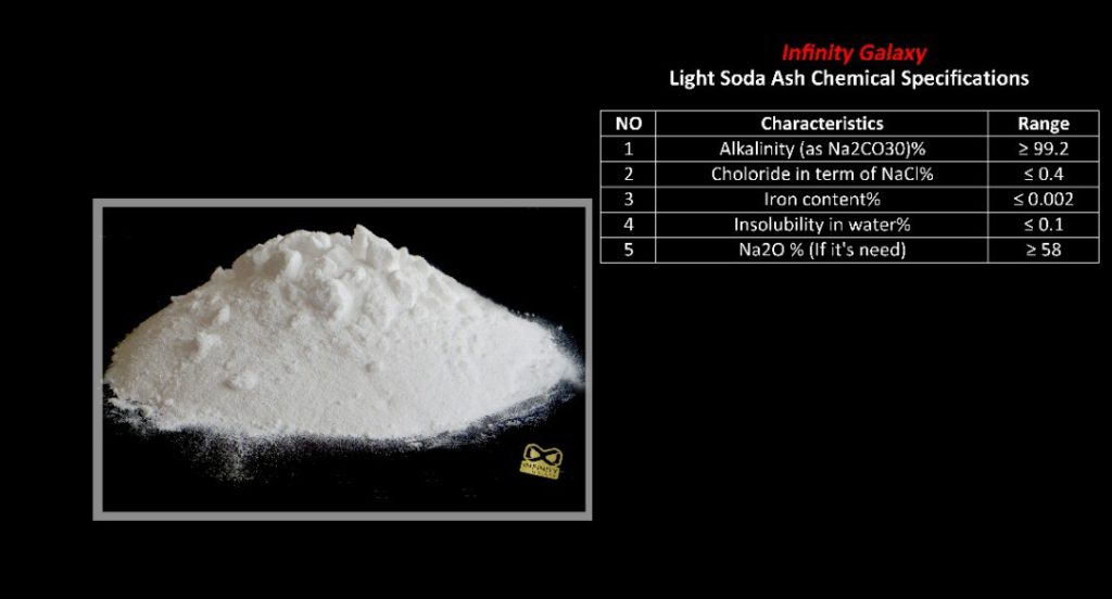SODA ASH light sodium carbonate (Na2CO3) 2llb [us502] : JSP