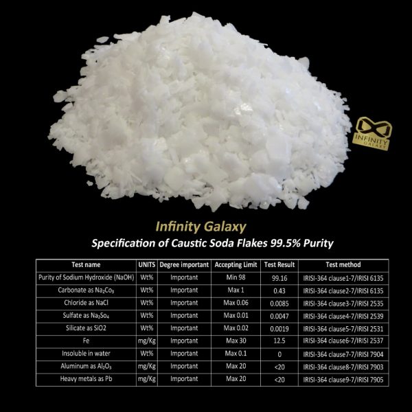 soda ash specification_infinitygalaxy