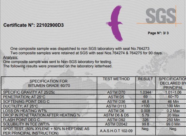 SGS Inspection Report 6