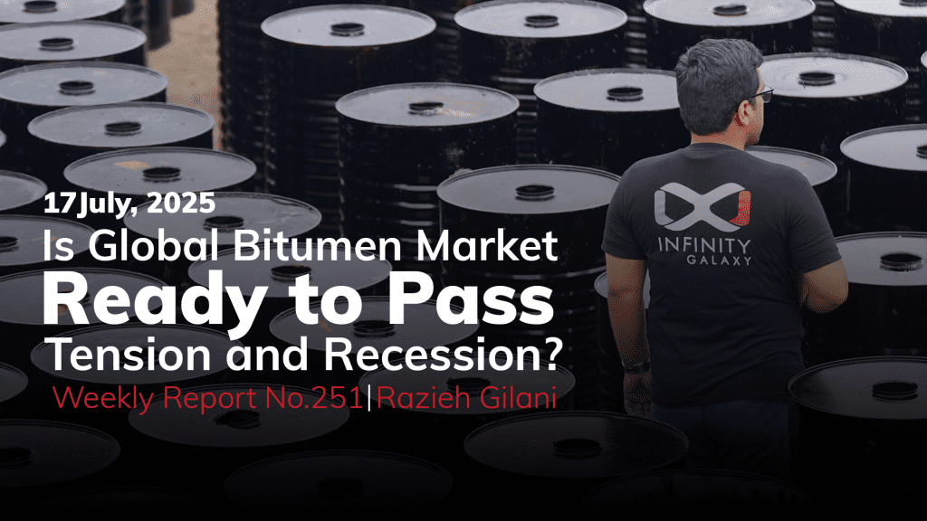 Global Bitumen Market Ready to Pass Tension and Recession
