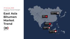 East Asia Bitumen Report
