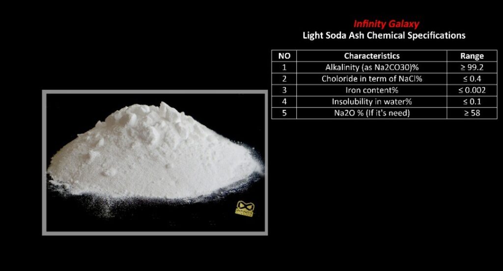 light soda ash