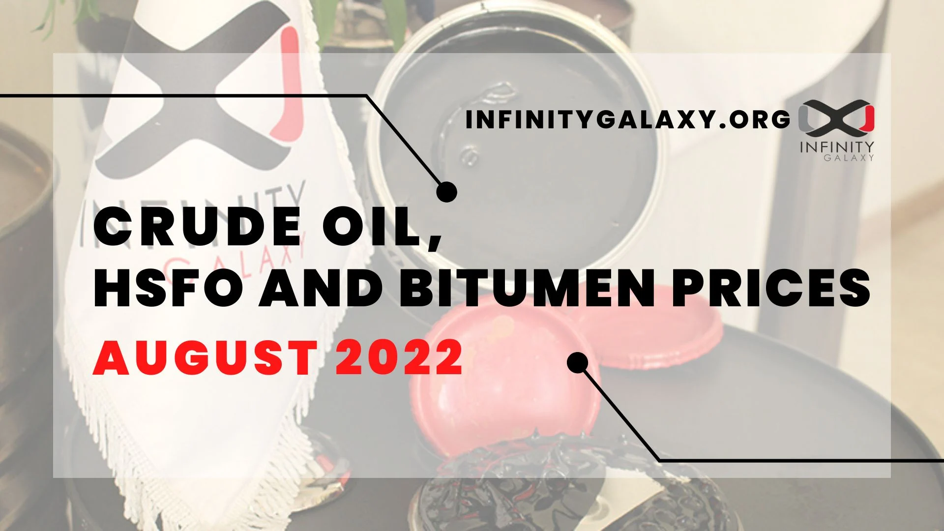 Crude Oil, HSFO and Bitumen Prices August 2022