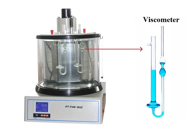 Viscosity Test of Petroleum Jelly