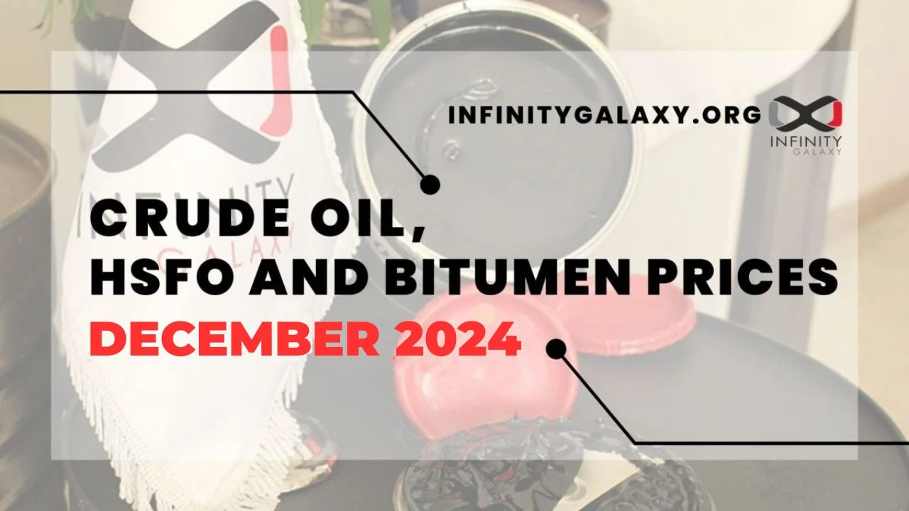 Crude Oil, HSFO and Bitumen Prices December 2024