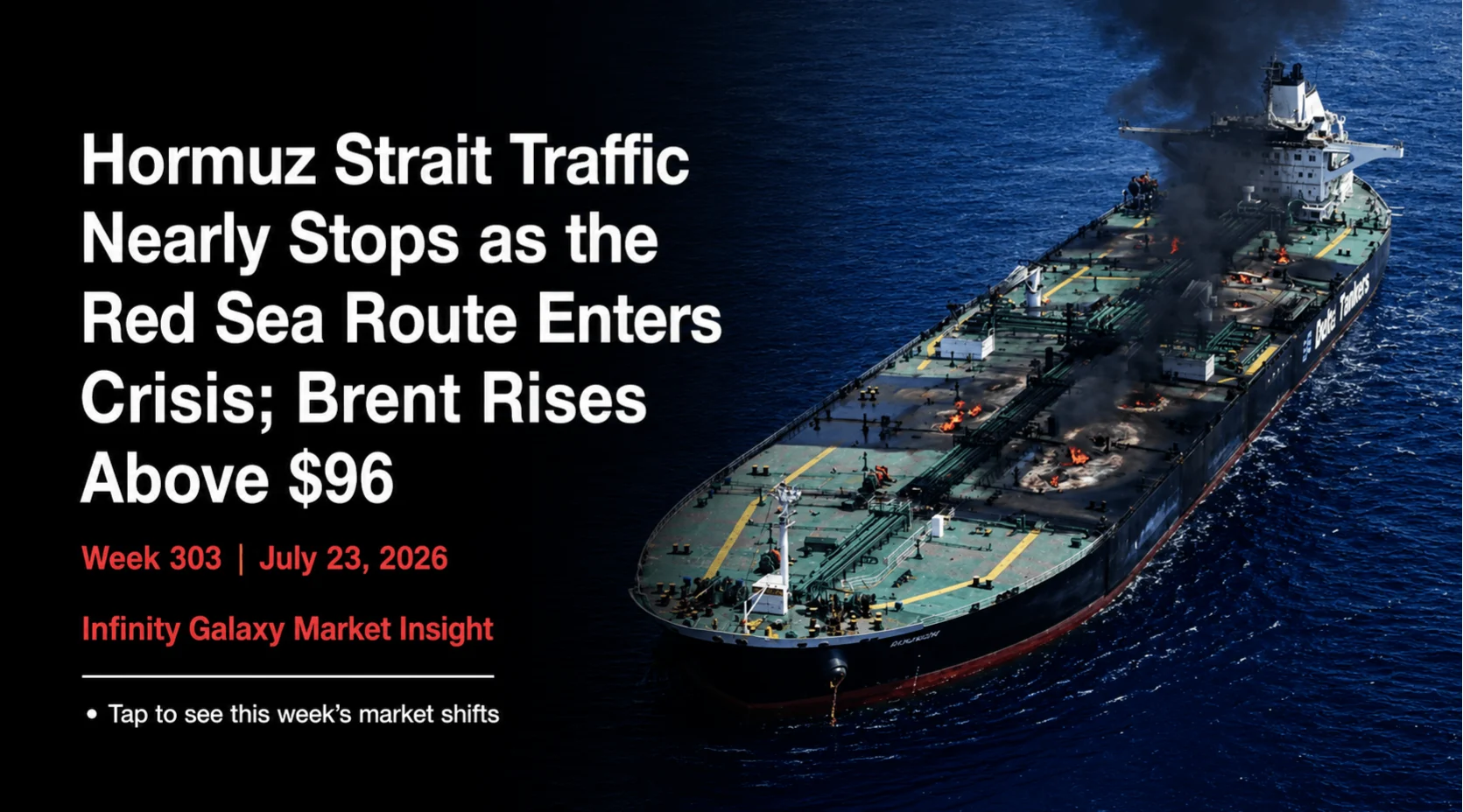 Weekly Bitumen Report: Hormuz Strait Traffic Nearly Stops as the Red Sea Route Enters Crisis; Brent Rises Above $96
