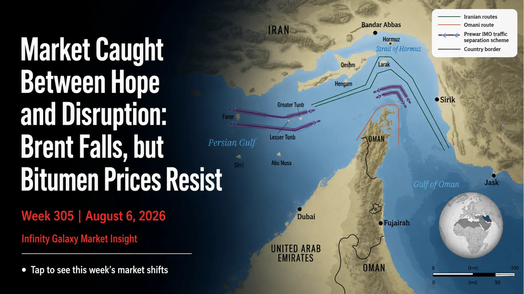 Weekly Bitumen Report: Market Caught Between Hope and Disruption: Brent Falls, but Bitumen Prices Resist