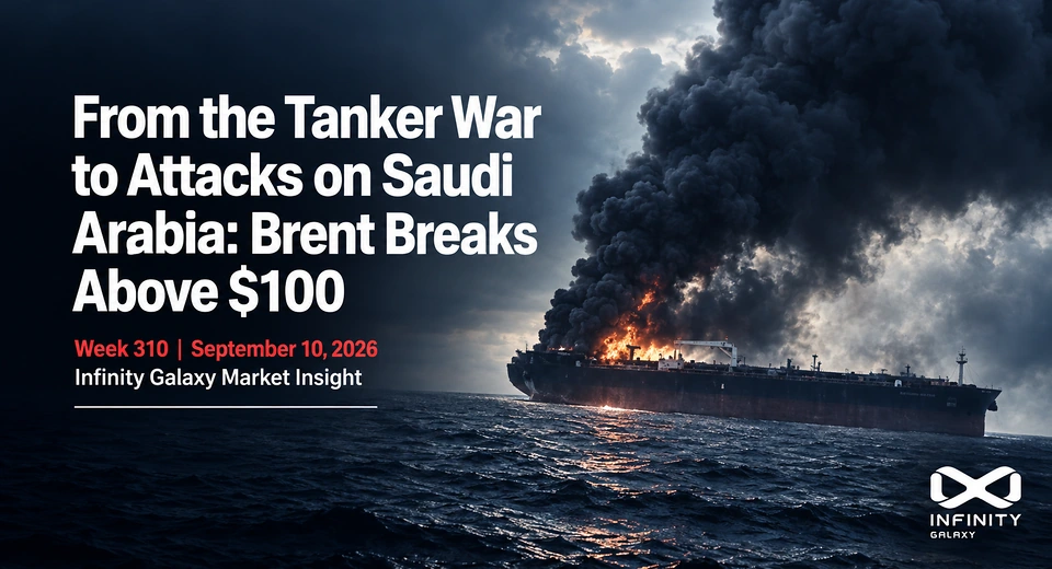 Weekly Bitumen Report: From the Tanker War to Attacks on Saudi Arabia: Brent Breaks Above $100