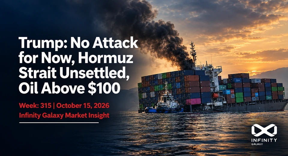 Weekly Bitumen Report: Trump: No Attack for Now, Hormuz Strait Unsettled, Oil Above $100